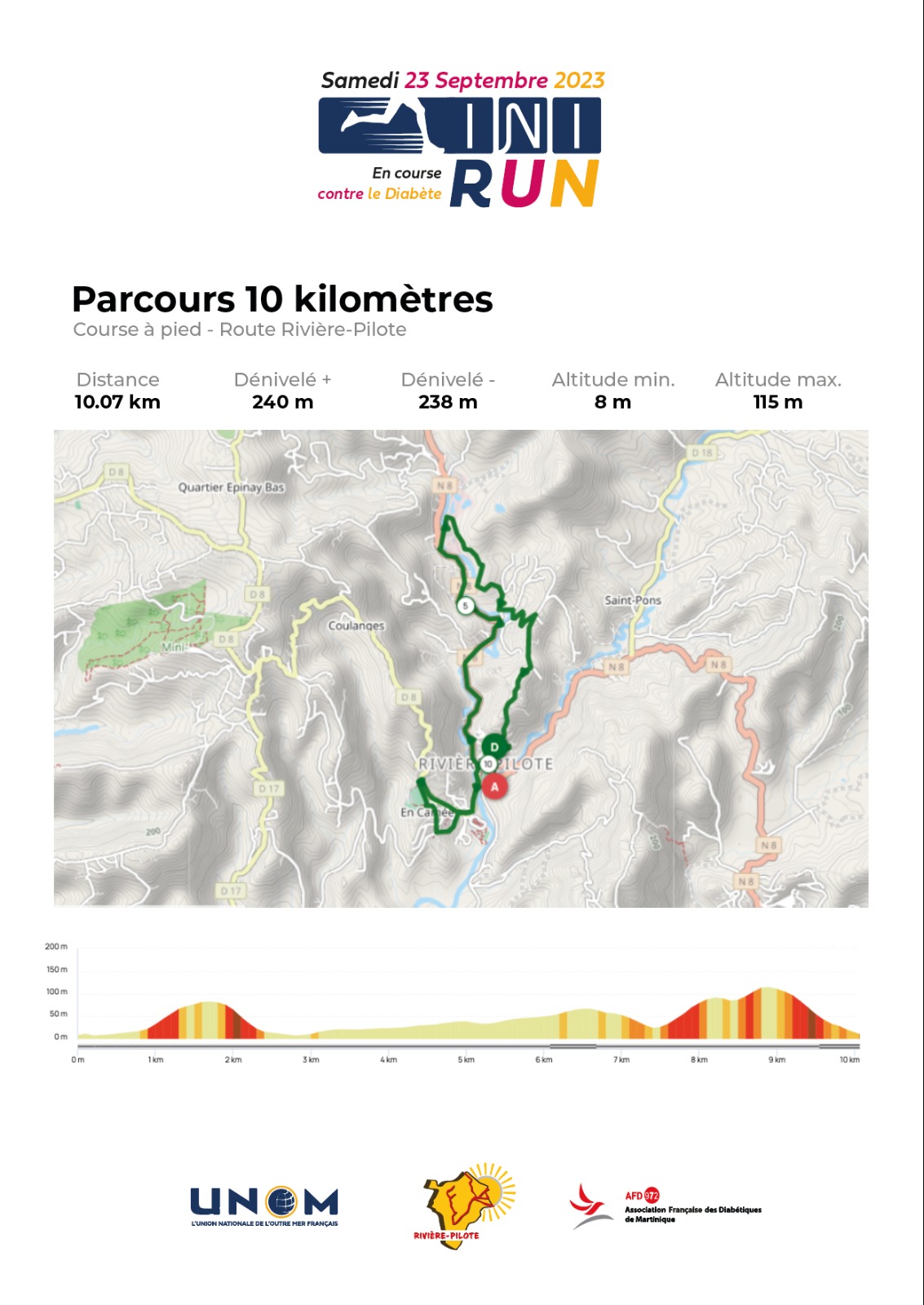 INIRUN 2023: En Course Contre le Diabète, Rivière Pilote Martinique_3