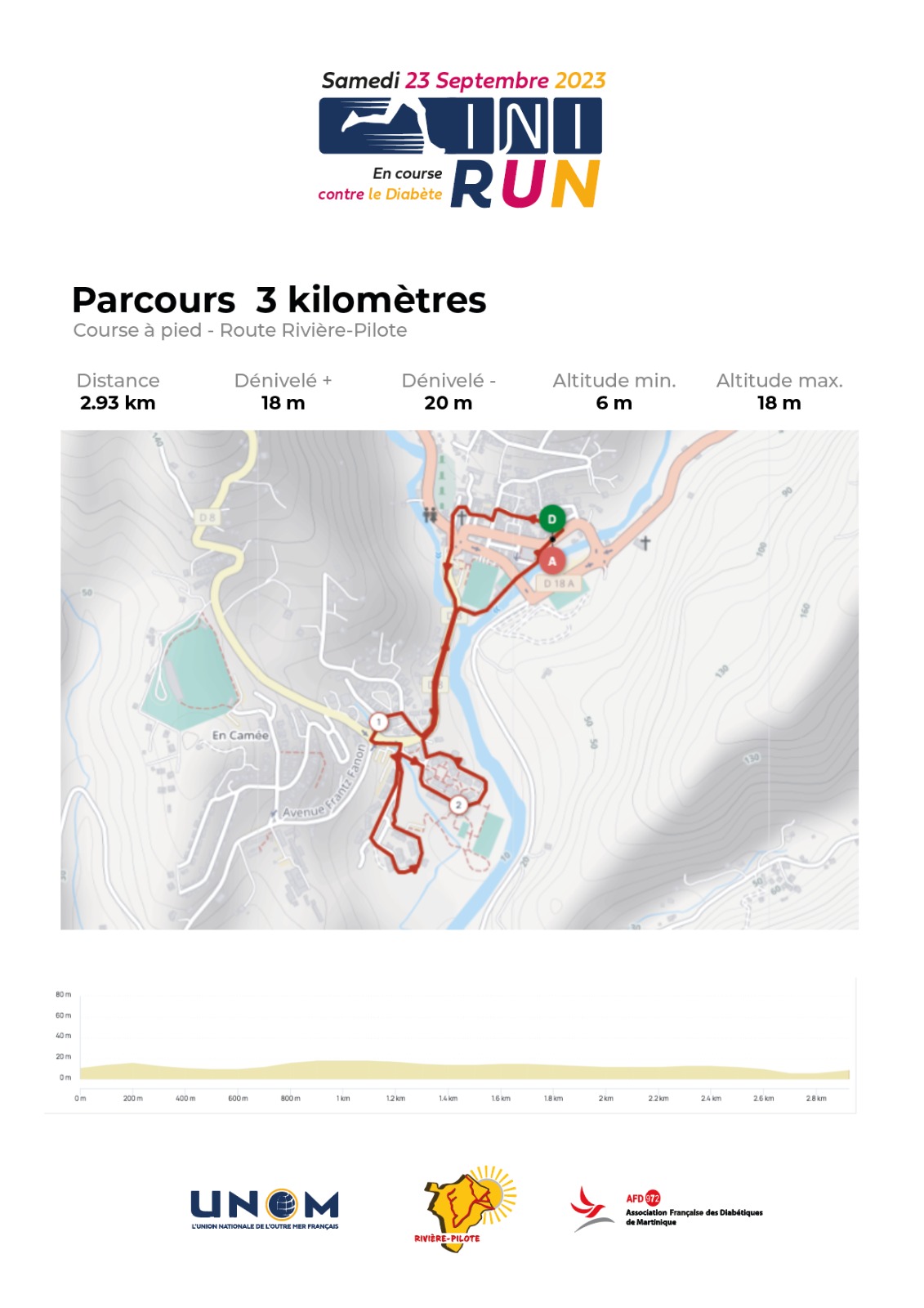 INIRUN 2023: En Course Contre le Diabète, Rivière Pilote Martinique_5
